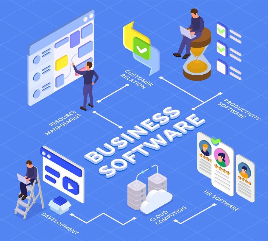 Transforming Businesses with Cutting-Edge Web Enterprise Applications ELOHIM Software Solutions