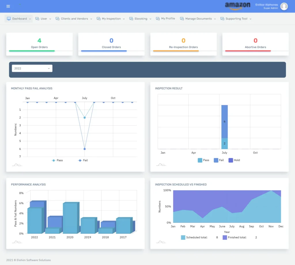 dashboard-analytics-scaled-third-party-inspection-software-ess-portfolio